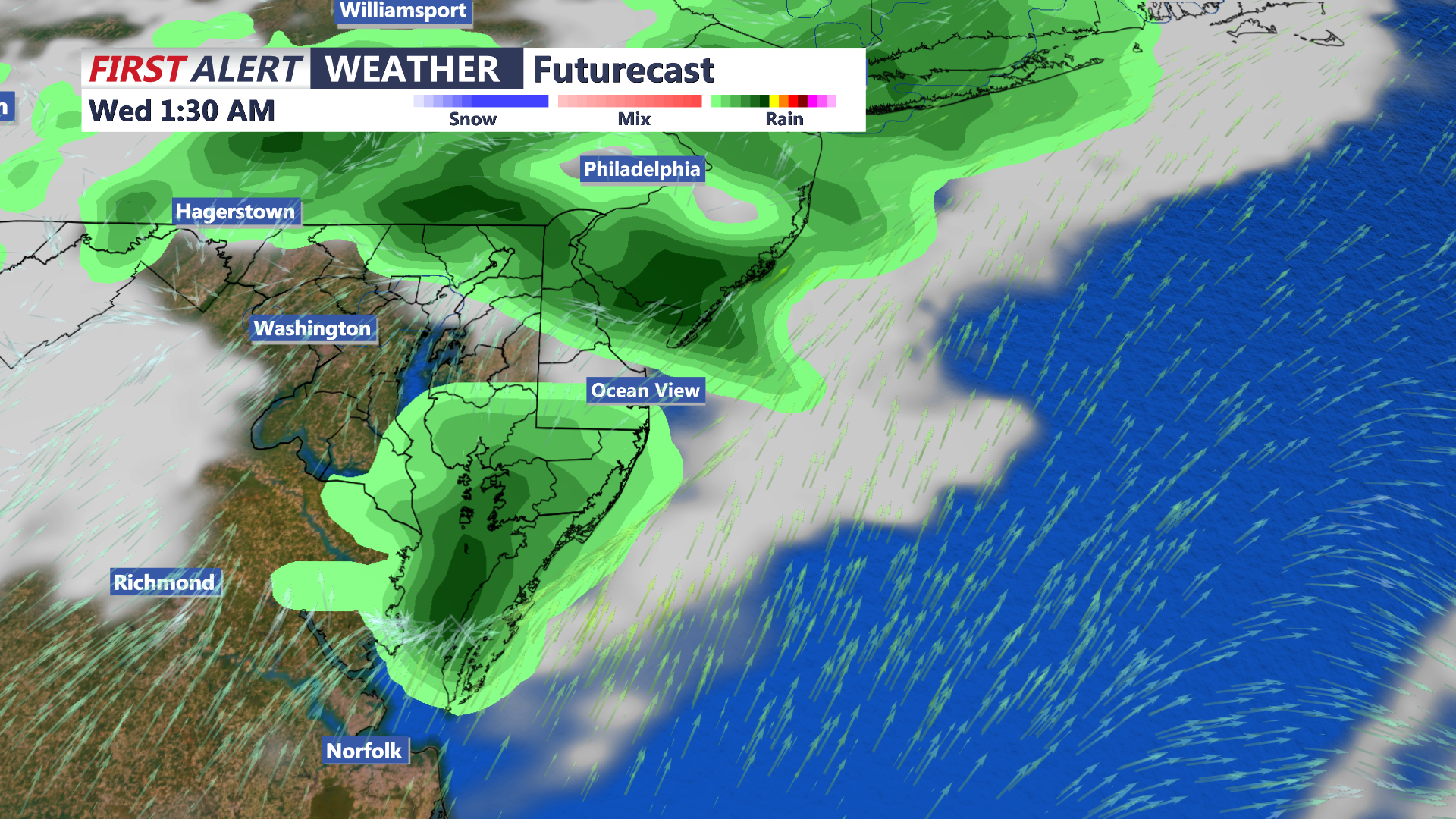 FUTURECAST